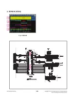 Preview for 51 page of LG CM5660 Service Manual