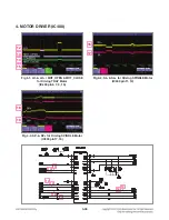 Preview for 53 page of LG CM5660 Service Manual