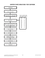 Предварительный просмотр 8 страницы LG CM7420 Service Manual