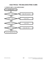 Предварительный просмотр 51 страницы LG CM7420 Service Manual