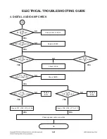 Предварительный просмотр 60 страницы LG CM7420 Service Manual