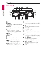 Предварительный просмотр 10 страницы LG CM8350 Owner'S Manual