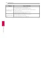 Preview for 34 page of LG CM8350 Owner'S Manual