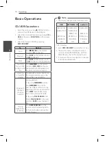 Предварительный просмотр 14 страницы LG CM8420 Owner'S Manual