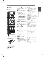 Preview for 7 page of LG CM8520 Owner'S Manual