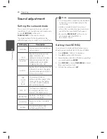 Preview for 20 page of LG CM8520 Owner'S Manual