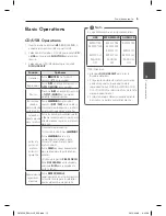 Preview for 45 page of LG CM8520 Owner'S Manual