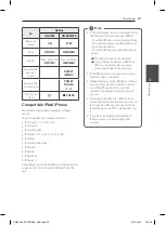 Предварительный просмотр 23 страницы LG CM9520 Owner'S Manual