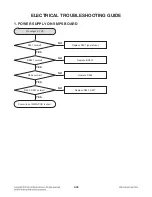 Preview for 64 page of LG CM9520 Service Manual