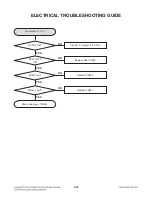 Preview for 66 page of LG CM9520 Service Manual