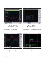 Preview for 80 page of LG CM9520 Service Manual