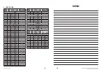 Preview for 99 page of LG CM9520 Service Manual