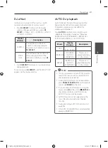 Preview for 21 page of LG CM9530 Owner'S Manual