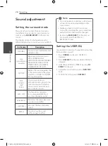 Preview for 28 page of LG CM9530 Owner'S Manual