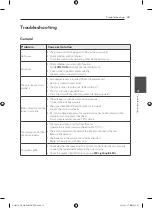 Preview for 33 page of LG CM9530 Owner'S Manual