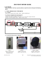 Preview for 21 page of LG CM9530 Service Manual