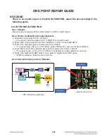 Preview for 39 page of LG CM9530 Service Manual