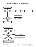 Preview for 45 page of LG CM9530 Service Manual