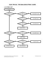 Preview for 48 page of LG CM9530 Service Manual