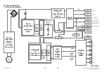 Preview for 59 page of LG CM9530 Service Manual