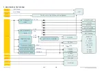 Preview for 61 page of LG CM9530 Service Manual