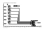 Preview for 74 page of LG CM9530 Service Manual