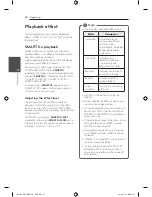 Preview for 20 page of LG CM9540 Owner'S Manual