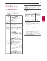 Предварительный просмотр 19 страницы LG CM9550 Owner'S Manual