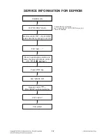 Preview for 8 page of LG CM9550 Service Manual