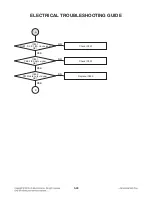 Preview for 54 page of LG CM9550 Service Manual