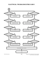 Preview for 55 page of LG CM9550 Service Manual