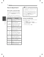 Preview for 26 page of LG CM9730 Owner'S Manual