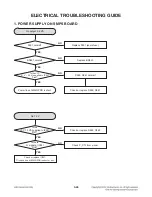 Предварительный просмотр 43 страницы LG CM9730 Service Manual