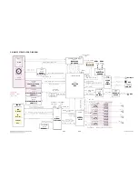 Preview for 62 page of LG CM9730 Service Manual