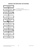 Preview for 8 page of LG CM9750 Service Manual