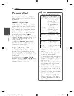 Предварительный просмотр 20 страницы LG CM9940 Owner'S Manual