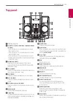 Предварительный просмотр 13 страницы LG CM9960 Owner'S Manual