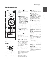 Предварительный просмотр 11 страницы LG CMS2640F Owner'S Manual