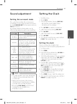 Preview for 21 page of LG CMS4330F Owner'S Manual