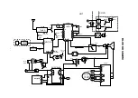 Preview for 8 page of LG CN14A30H Adjustment Instruction