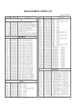 Preview for 10 page of LG CN14A30H Adjustment Instruction