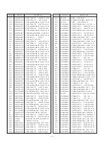 Предварительный просмотр 11 страницы LG CN14A30H Adjustment Instruction