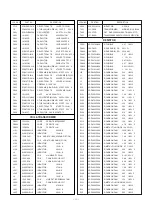 Предварительный просмотр 12 страницы LG CN14A30H Adjustment Instruction