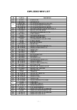 Preview for 7 page of LG CN29H90 Adjustment Instruction