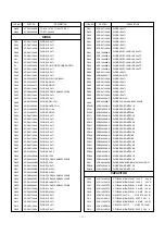 Preview for 9 page of LG CN29H90 Adjustment Instruction