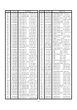 Preview for 11 page of LG CN29H90 Adjustment Instruction