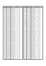 Preview for 15 page of LG CN29H90 Adjustment Instruction