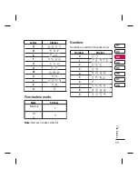 Preview for 41 page of LG CNETKP500REDULK -  Cookie KP500 Cell Phone 48 MB User Manual