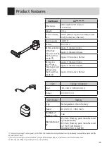 Предварительный просмотр 3 страницы LG Code Zero A9 Series Manual