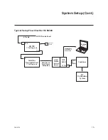 Preview for 15 page of LG CodePlus HCS6300 Series Installation & Setup Manual Warranty